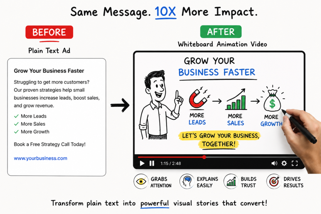 InstaDoodle explainer video maker for small business marketing.