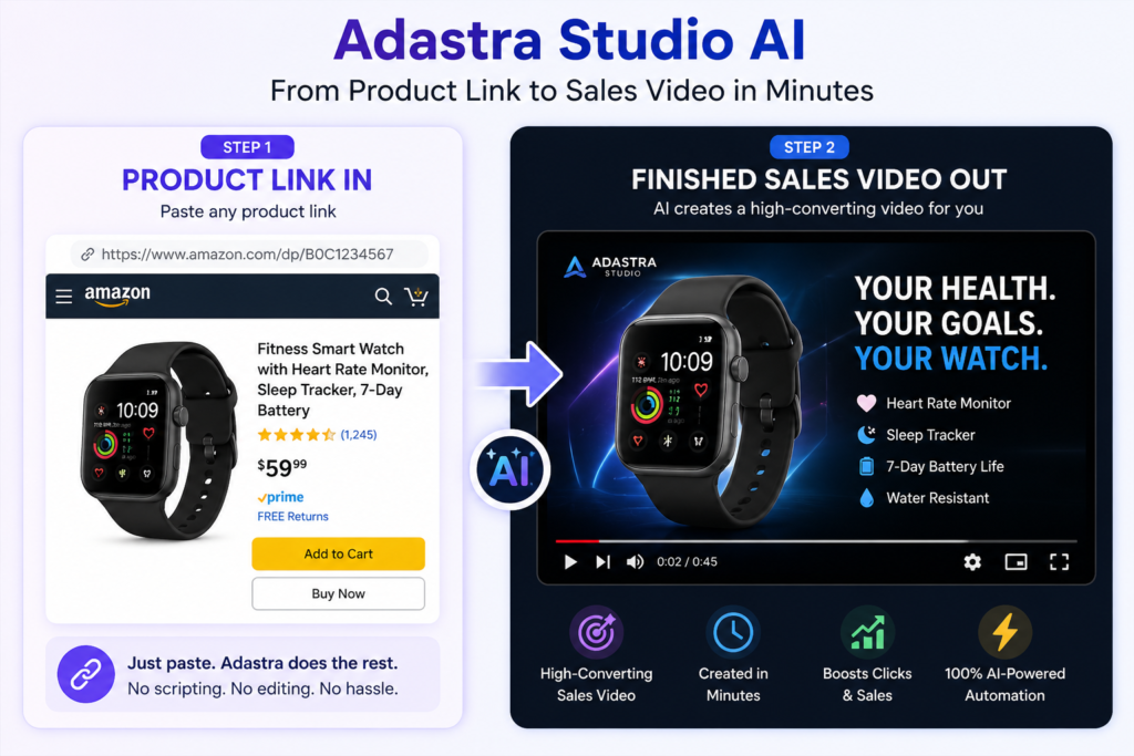 Adastra Studio AI product link to sales video