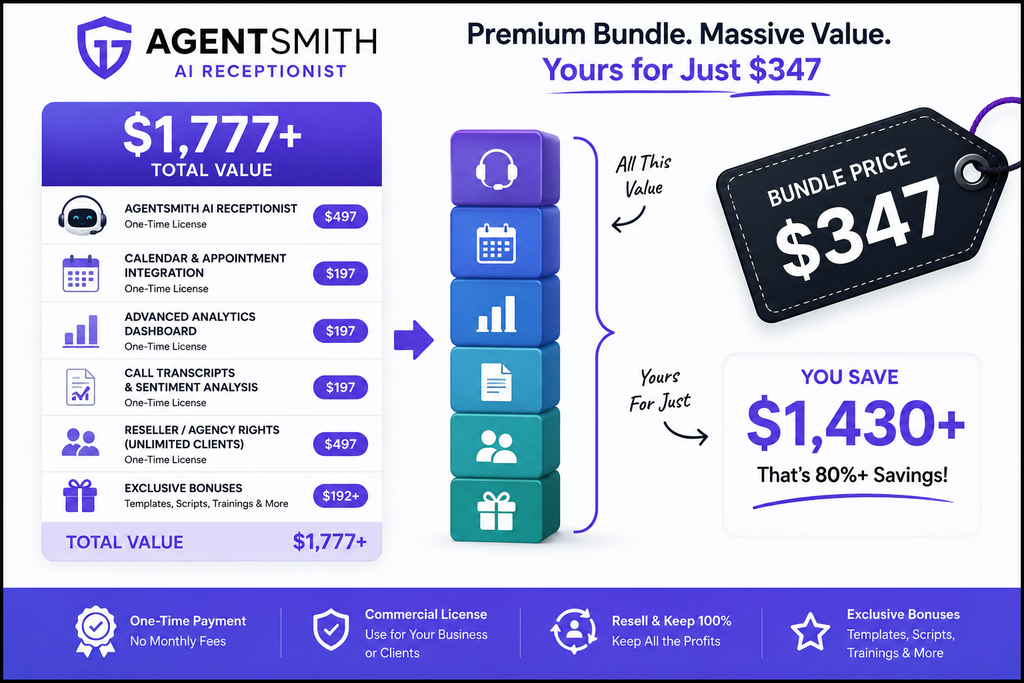 AgentSmith bundle pricing breakdown and value stack.