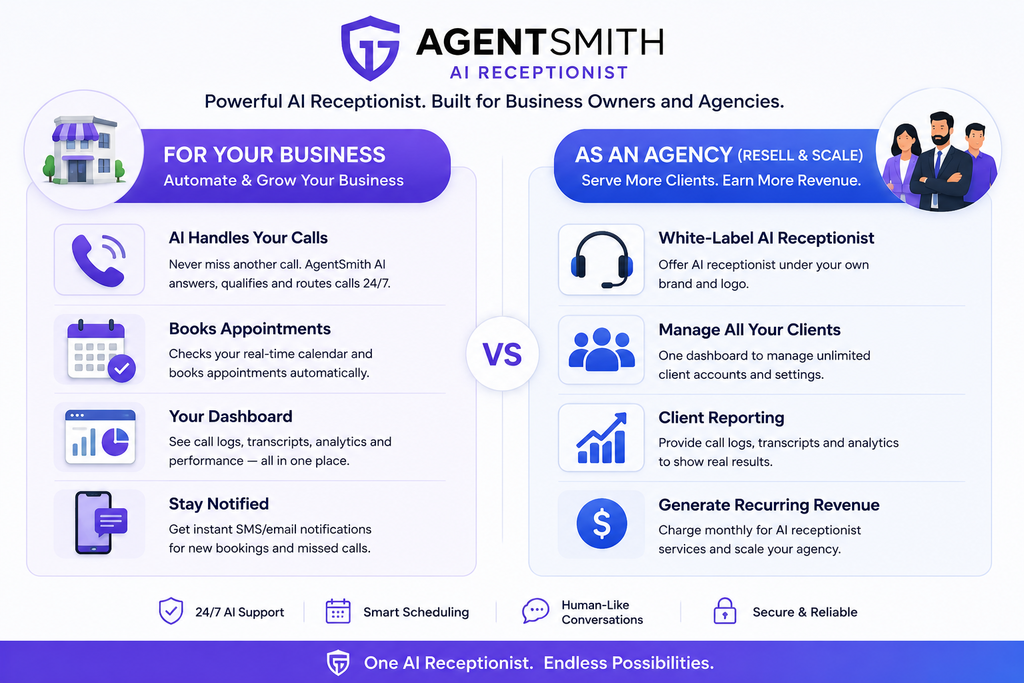 AgentSmith for personal use vs. AgentSmith reseller/agency use.