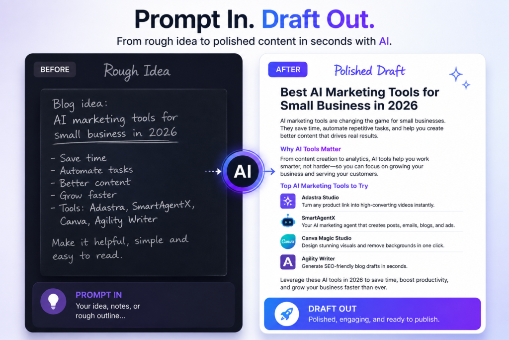 AI content writing before and after example