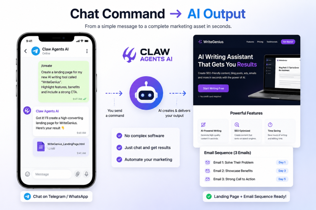 Claw Agents AI chat command workflow