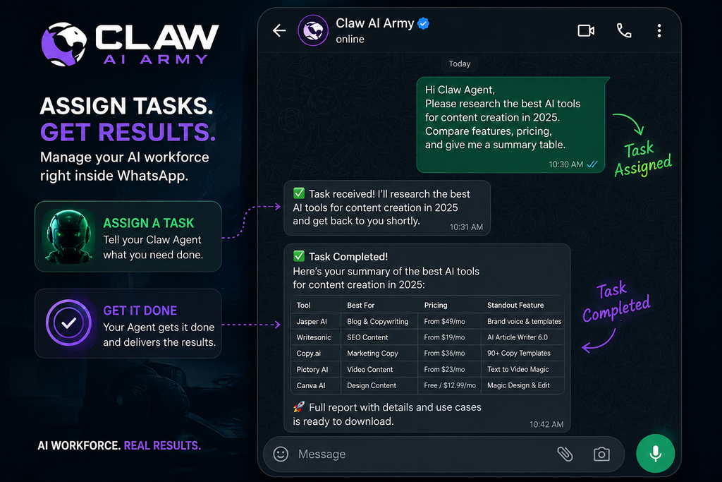 Claw AI Army workflow example inside WhatsApp