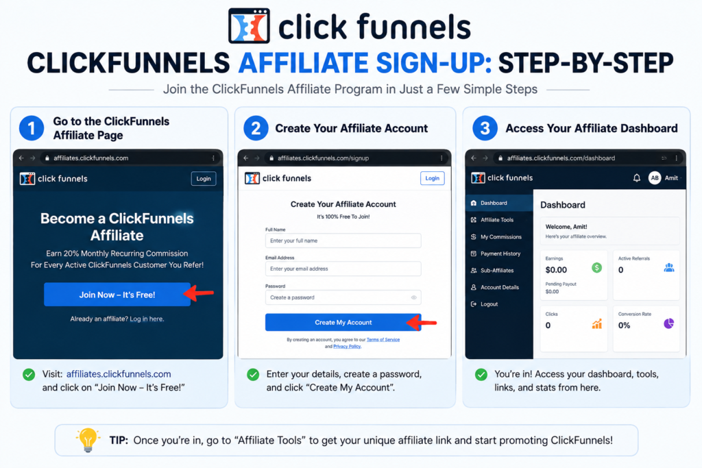 clickfunnels-affiliate-signup-step-by-step-guide.webp