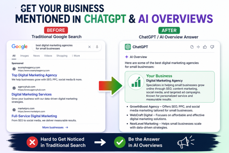 How to Get Your Business Mentioned in ChatGPT and AI Overviews