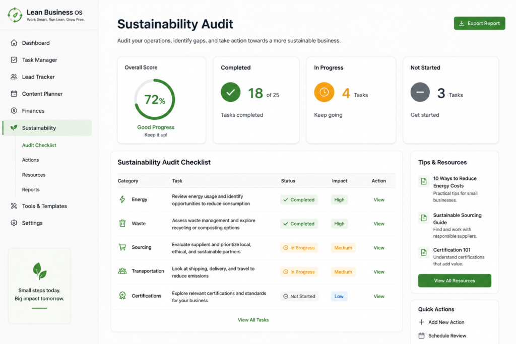 lean operations checklist for small business sustainability