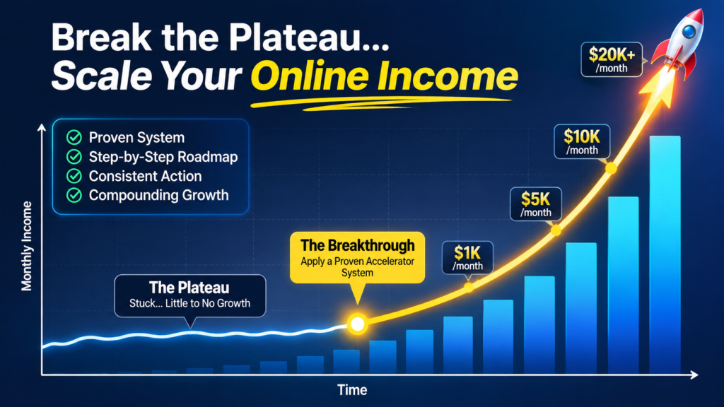 scaling online income with a proven accelerator system