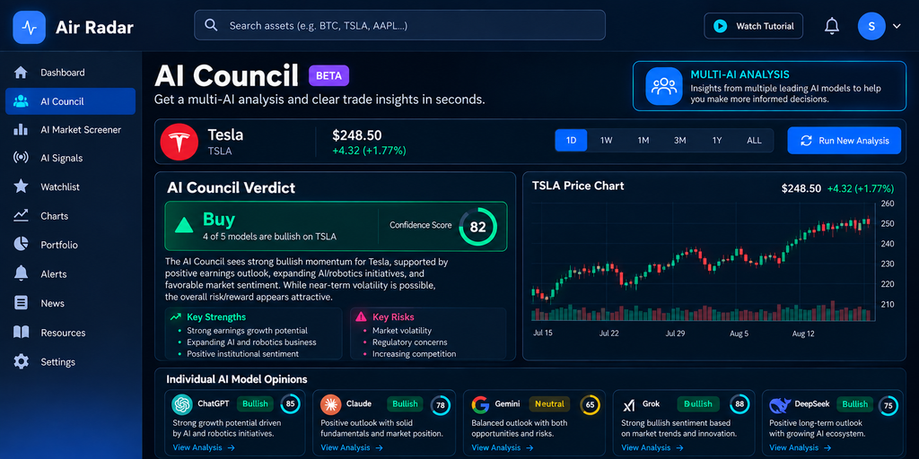Air Radar Pro AI Council bull, base and bear scenarios