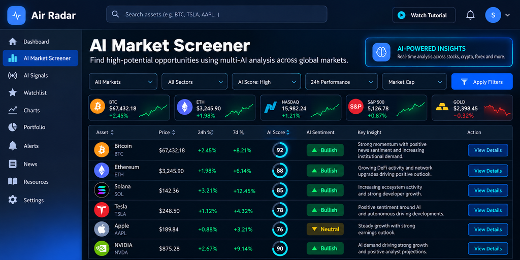 Air Radar Pro AI market screener showing model agreement scores