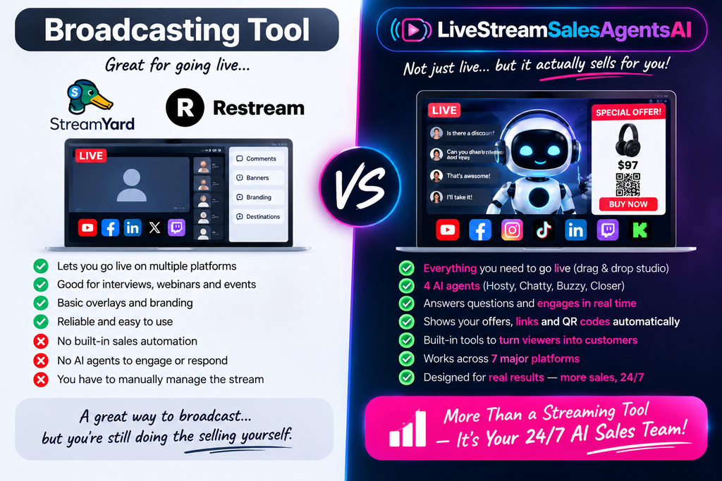 LiveStreamSalesAgentsAI vs StreamYard Restream comparison