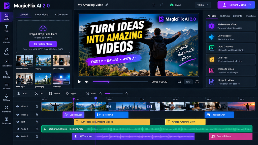 MagicFlix AI 2.0 Review — multi-track video editor.