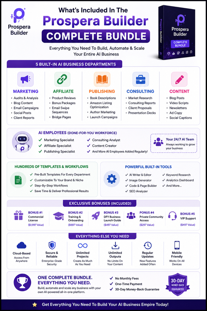 What's included in the Prospera Builder Complete Bundle
