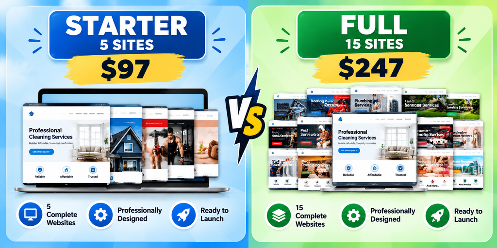 Ready Client Sites comparison showing Starter with 5 websites for $97 versus Full with 15 websites for $247
