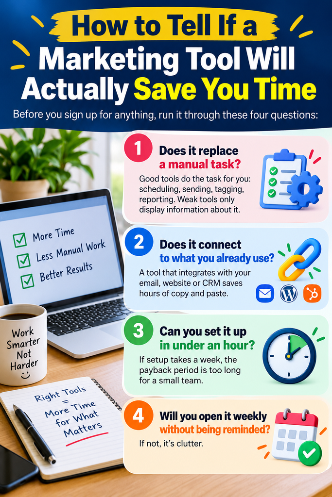 checklist to choose marketing tools that save time