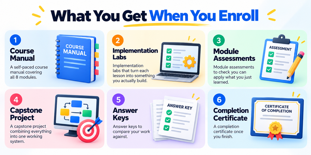 What's included in the Email Marketing for Solo Entrepreneurs course