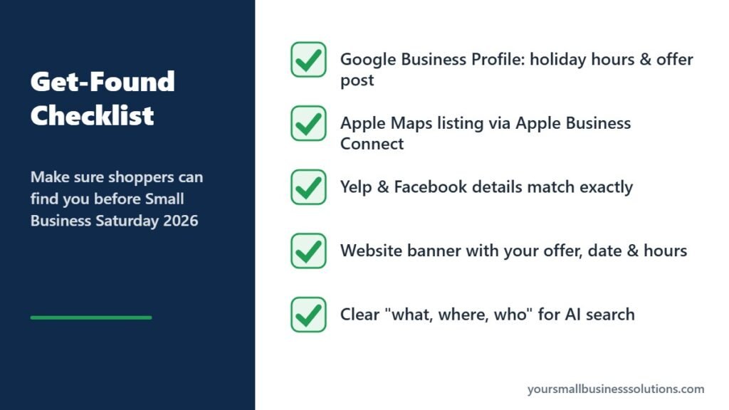 Small Business Saturday get-found checklist for Google Business Profile, Apple Maps, Yelp and AI search
